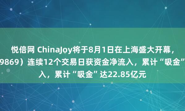 悦倍网 ChinaJoy将于8月1日在上海盛大开幕，游戏ETF（159869）连续12个交易日获资金净流入，累计“吸金”达22.85亿元