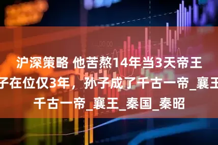 沪深策略 他苦熬14年当3天帝王就驾崩，儿子在位仅3年，孙子成了千古一帝_襄王_秦国_秦昭